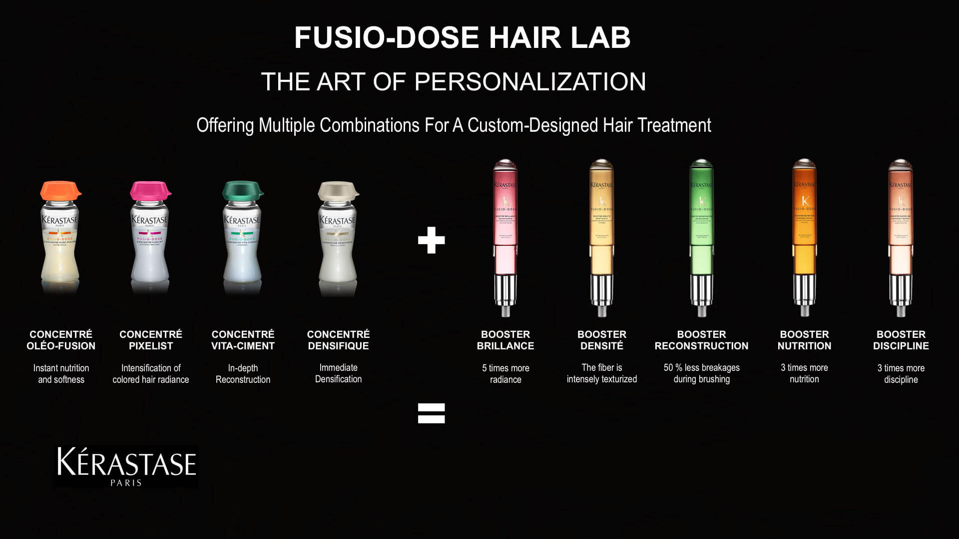 فوزيو دوز سيستم